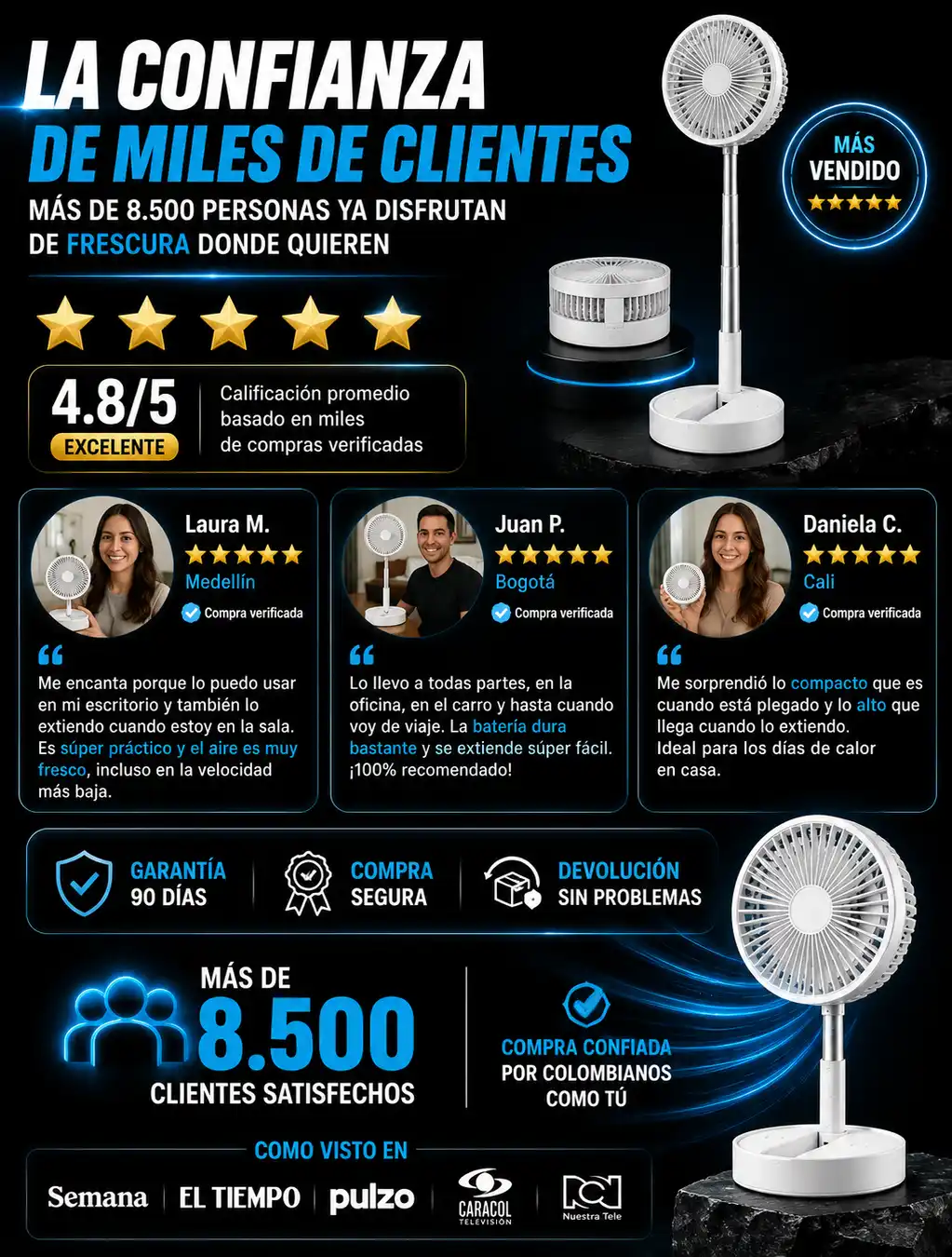 Ventilador portátil plegable y telescópico con trípode expandible, batería recargable y 4 velocidades.