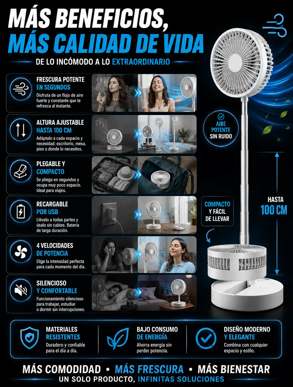 Ventilador portátil plegable con trípode expandible y 4 velocidades. Batería de larga duración, frescura versátil en cualquie